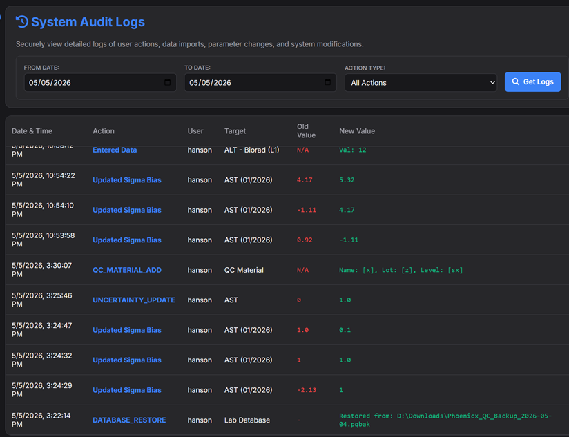 System Audit Logs and Part 11 Compliance
