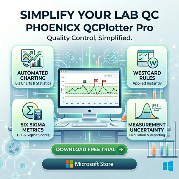 Phoenicx QCPlotter Pro Software